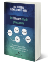 Les 5 blessures et ta vie professionnelle